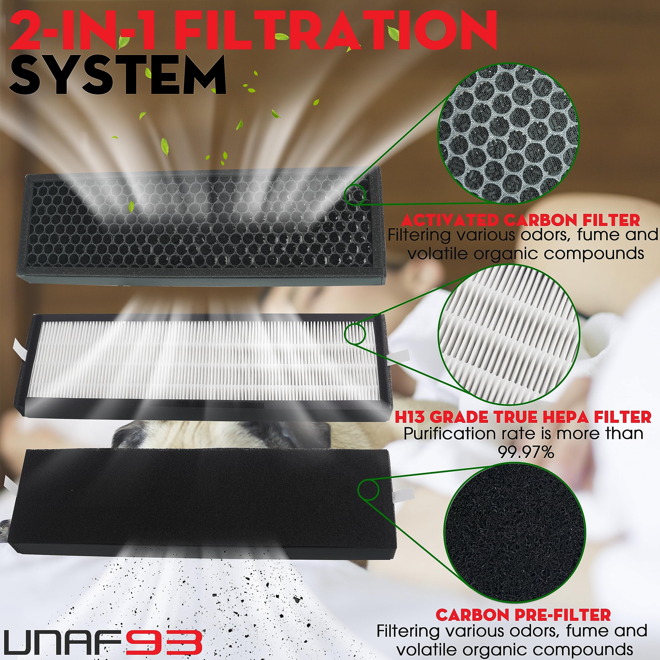 VNAF93 2 Sets T500 True HEPA Filter And Carbon Pre Filter Replaces TF-60 / TF60-MP TF60 Filter Compatible With Alen T500 Tower Air Purifier