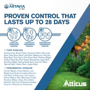 Atticus Artavia 2SC Azoxystrobin 22.9% Fungicide (16oz) - Compare to Heritage - Broad Spectrum Ornamental Disease Protection