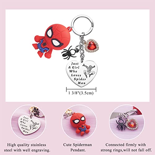 Melix Home Spiderman Stuff Spider Keychain Superhero Gifts For Teen Girls Daughter Women Birthday Gift Keychains