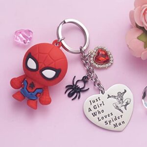 Melix Home Spiderman Stuff Spider Keychain Superhero Gifts For Teen Girls Daughter Women Birthday Gift Keychains