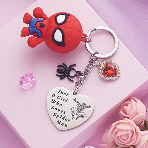 Melix Home Spiderman Stuff Spider Keychain Superhero Gifts For Teen Girls Daughter Women Birthday Gift Keychains