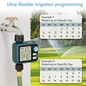 Sprinkler Timer with Rain Sensor and 5 Separate Watering Irrigation Programs, Diivoo Water Hose Timer with Auto & Manual Mode, IPX5 Waterproof for Garden, Outdoor Lawn, Pool