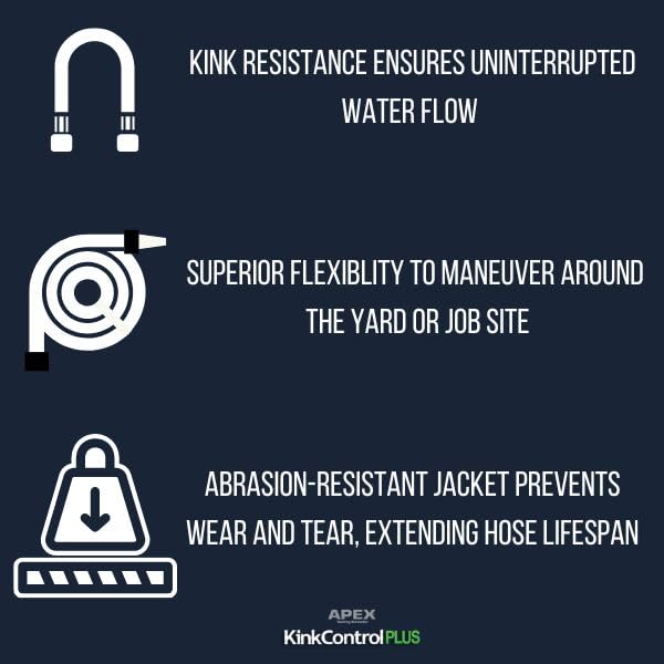 Kink Control Plus Water Hose 25ft - High Burst Strength and Superior Flexibility Garden Hoses, Outdoor Hose with Kink Resistance, Triple Frame Technology, Made in USA.