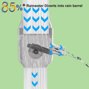 Prestantious Gutter Downspout Diverter Rainwater Diverter, Rainwater Collection System with Adjustable Valve, Fits for 2”x3”Standard Downspout, Diverts Water into Rain Barrel, 4ft. 1-1/4”Hose