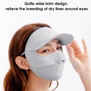 OHGOLF Women Anti UV Face Cover UPF 50+ Summer Full Face Mask Wide Brim Breathable Sunscreen Sports Face Covering SLN4M237T Grey