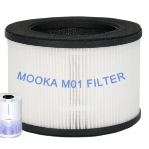 MOOKA Genuine True H13 HEPA Air Filters Replacement for M01 Purifier, Removes Dust, Smoke, Odor, Dander, Pollen, 1 Pack