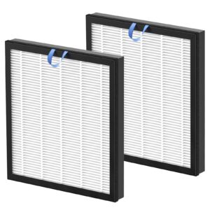 Vital 100S Replacement Filter Compatible with LEVOIT Vital 100S Air Purifier, 3-in-1 High-Efficiency H13 True HEPA and Activated Carbon Filter, 2 Pack Vital 100S-RF Filter White