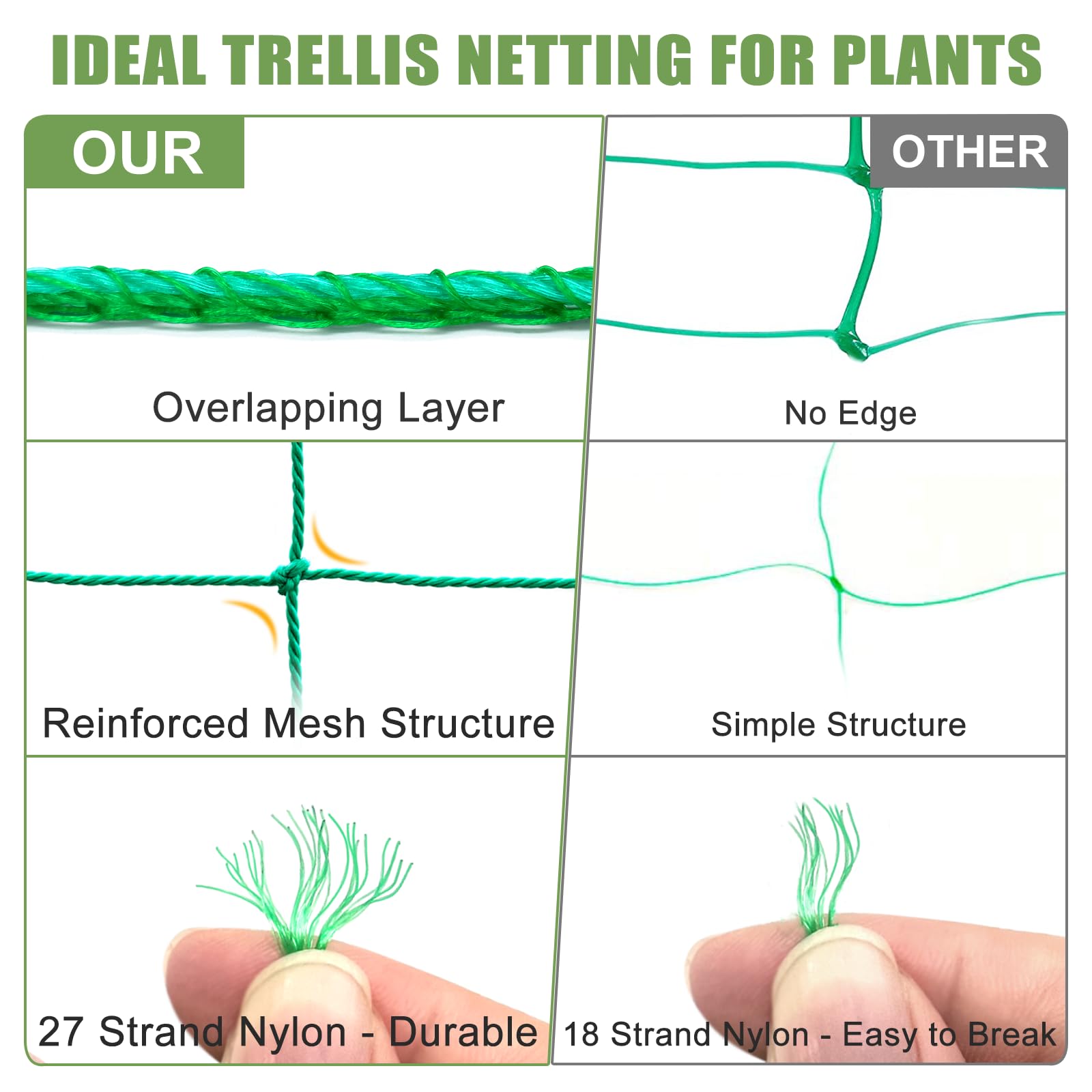 Trellis Netting, Heavy Duty Garden Trellis Netting for Climbing Plants Outdoor, 6.6x9.85Ft Plant Netting for Cucumber, Tomato, 27 Strands & 4x4 IN Mesh, Grow Net for Fruits, Vegetables,Grapes,Bean,Pea