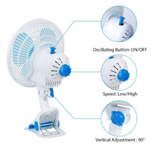 8-Inch Clip on Fan, 2 Speed Convertible Desk Fan with Strong Clamp, Tilting and Shaking Fan with Strong Airflow, Quite, Powerful Clip Fan on Bed and Desk for Home Office Dorm, with 3.94FT Cable Cord