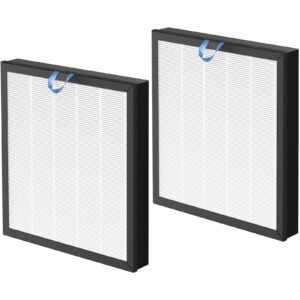 2 Pack Vital 100S True HEPA Replacement Filter Compatible with LEVOIT Vital 100S Air Purifier, 3-in-1 H13 Ture HEPA and High-Efficiency Activated Carbon Filters, Replace Part #Vital 100S-RF, White