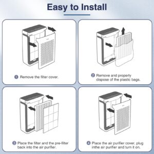 2 Pack Vital 100S True HEPA Replacement Filter Compatible with LEVOIT Vital 100S Air Purifier, 3-in-1 H13 Ture HEPA and High-Efficiency Activated Carbon Filters, Replace Part #Vital 100S-RF, White