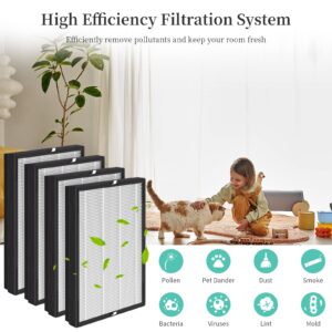 XBWW 4 Packs F2 A2 H13 True HEPA Replacement Filters Compatible with 3M Filtrete Room Air Purifi-er Models FAP-C02WA-G2 FAP-C03BA-G2 FAP-T03BA-G2 FAP-SC02N FAP-SC02W FAP-C02-A2 FAP-C03-A2 FAP-T03-A2