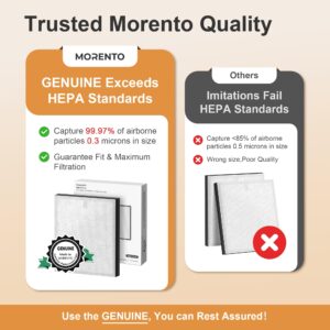 MORENTO HY4866 Air Purifiers with HY4866 Enhanced Filter 2P, White