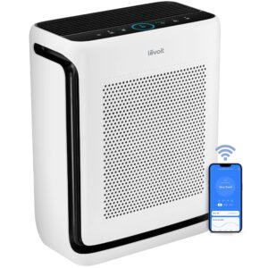 LEVOIT Air Purifiers for Home Large Room with Washable Filters, Air Quality Monitor, Smart WiFi, Vital 200S & Air Purifier Replacement Vital 200S-RF