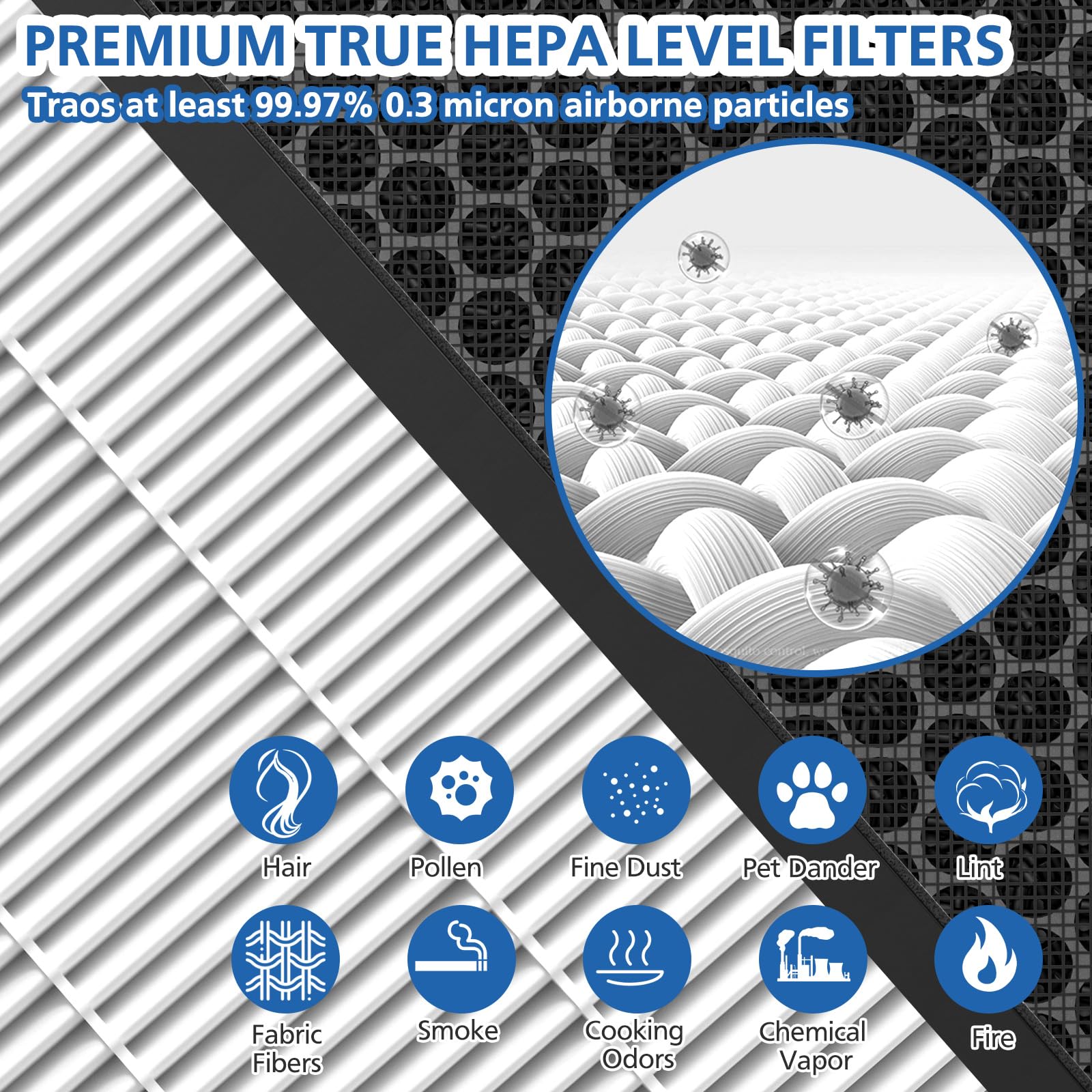 2 Pack Vital 100S Replacement Filter Compatible with LEVOIT Vital 100S Air Purifie-r, 3-in-1 H13 Grade True HEPA, High-Efficiency Activated Carbon Vital 100S-P Filter, Vital 100S-RF