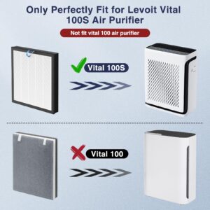 2 Pack Vital 100S True HEPA Replacement Filter Compatible with LEVOIT Vital 100S Air Purifier, 3-in-1 H13 Ture HEPA and High-Efficiency Activated Carbon Filters, Replace Part #Vital 100S-RF, White