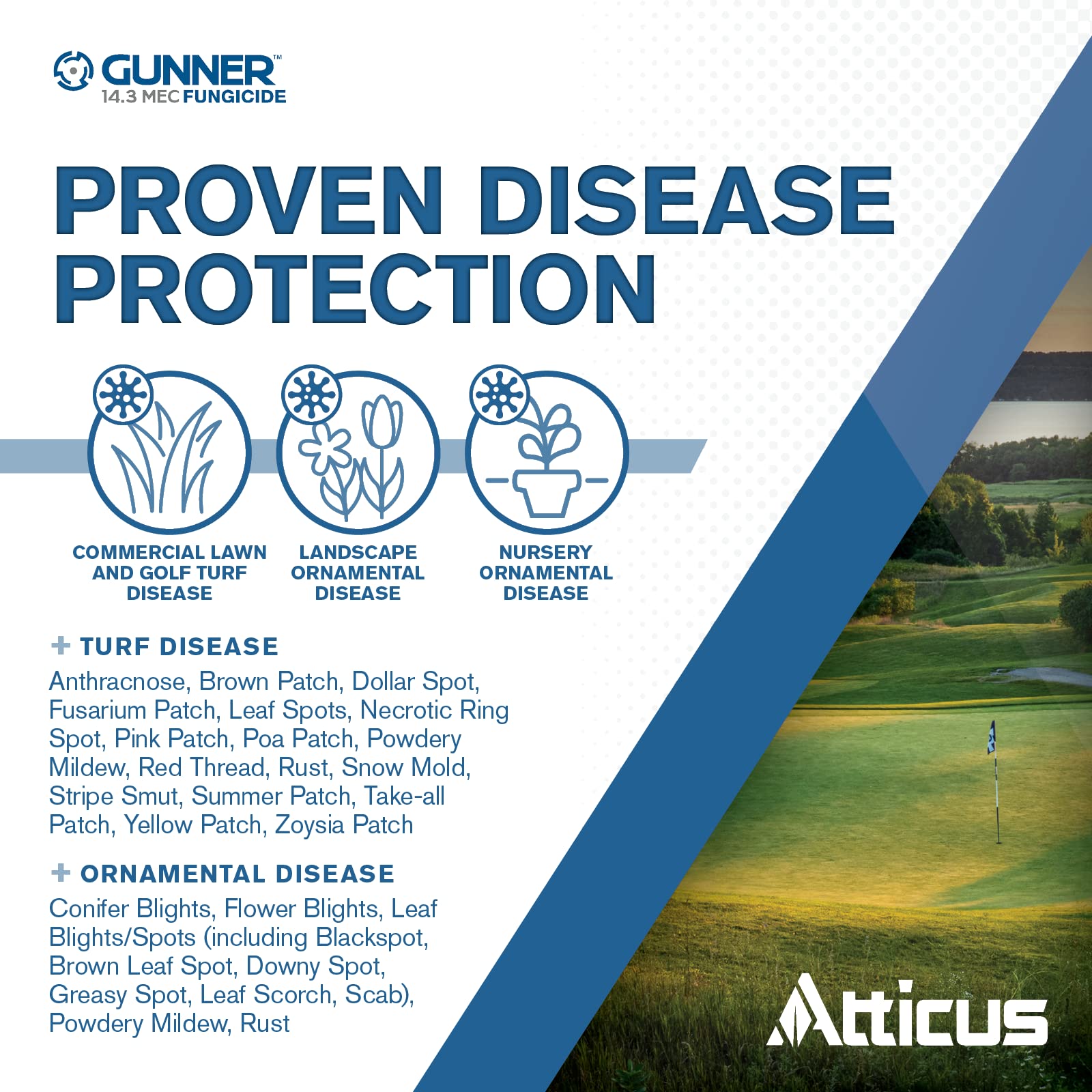 Gunner 14.3 MEC Propiconazole Fungicide (32 OZ) by Atticus (Compare to Banner Maxx) – Controls Brown Patch, Dollar Spot, Blights, Powdery Mildew, and Rusts