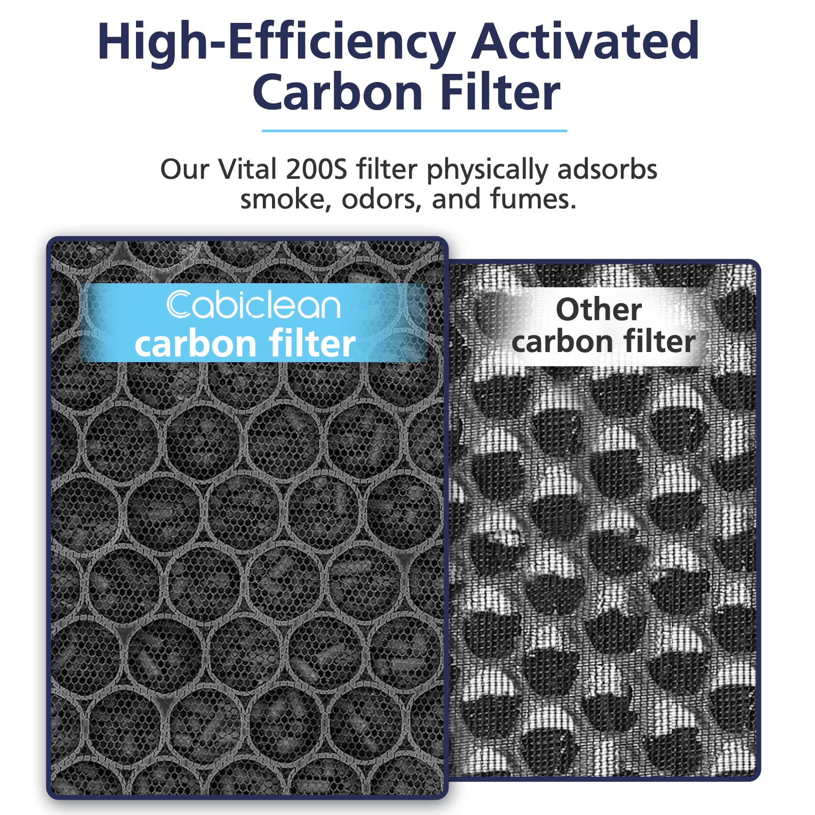 Vital 200S Replacement Filter for LEVOIT Vital 200S and Vital 200S-P Air Purifier, H13 True HEPA and High-Efficiency Activated Carbon Vital 200S-P Replacement Filter, Vital 200S-RF, 2 Pack, White