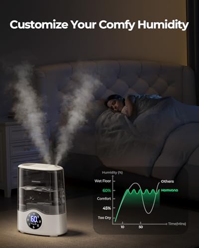 Homvana Humidifier Large Room, 7L (807ft²) Smart Warm and Cool Mist, Top-Fill Humidifiers for Bedroom Baby Nursery Grow Tent, Auto Adapt Mist Quick Air Humidity Indoor, Easy to Clean, Quiet, Diffusers