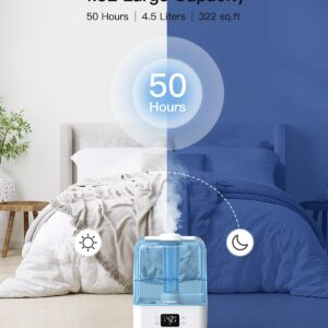 MORENTO Humidifiers for Bedroom, 4.5L Top Fill Humidifiers for Large Room, Cool Mist Humidifiers for Home, 360 Nozzle, Auto Shut-Off, Humidity Setting, Last up to 50Hrs with Night Light, White