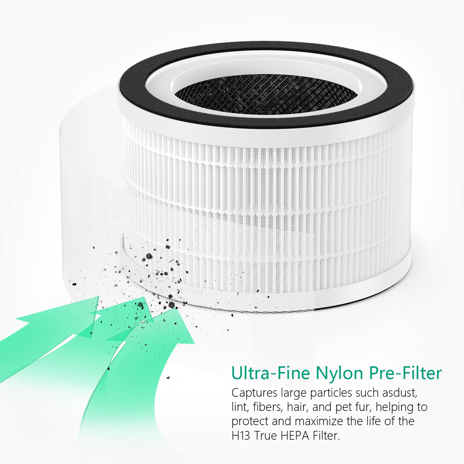 CFKREYA Replacement HEPA Filter for Afloia Fillo, Halo, Also Compatible with Mooka Allo Air Puri-Fier, 3-in-1 H13 True HEPA Filtration, 2 Pack