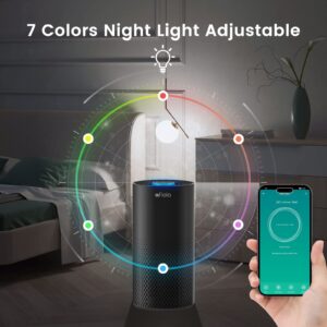 Afloia Air Purifiers for Home Large Room Smart WiFi Voice Control, Afloia Original True HEPA H13 Filter