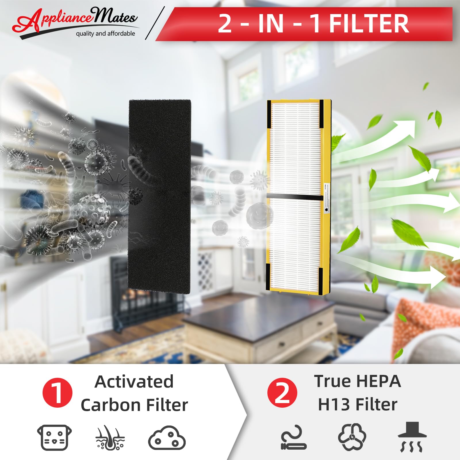 FLT4825 HEPA Filter B Replacement for Guardian Air Purifier, 4 HEPA Filters and 8 Pre-Filters by APPLIANCEMATES