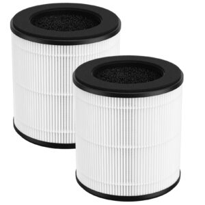 b-d02l filter replacement for mooka/koios b-d02l air puri fier and vewior b-d02u air puri fier, 3-in-1 h13 true hepa replacement filter, 2-pack