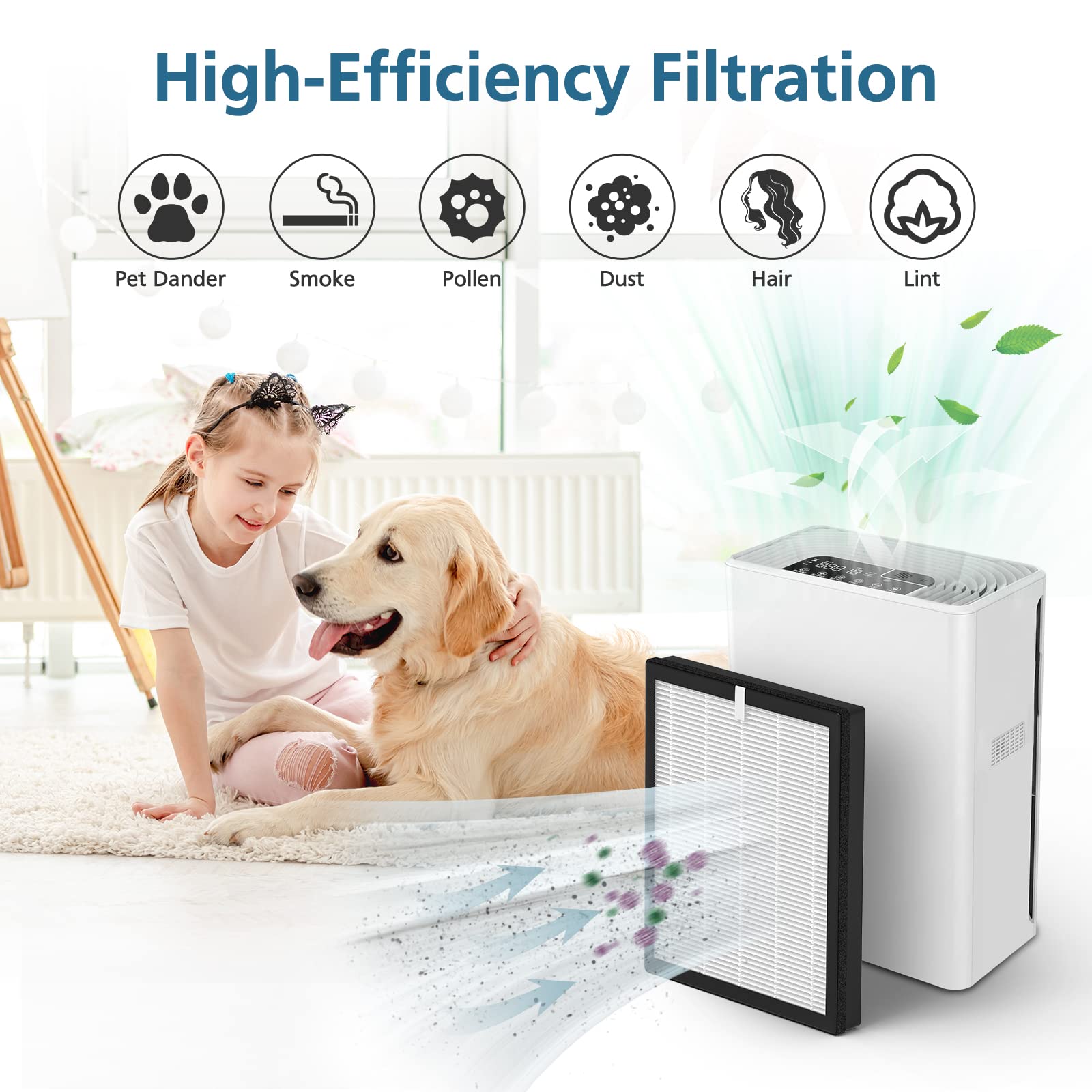 G3 Air Purifier Replacement Filter, Compatible with AMEIFU G3 (Sferf-30) Air Purifier, VEWIOR A3 Air Purifier and Tailulu HQZZ-260, 3-in-1 H13 True HEPA Air Cleaner Filter, 2 Pack