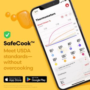 Combustion Predictive Thermometer & Display: Wireless Meat Thermometer, Bluetooth + Cloud Connectivity – Eight Sensors for Precise Cooking Predictions – Onboard Food Safety – TrueCore Sensing