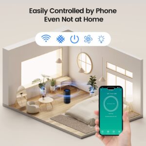 Afloia Air Purifiers for Home Large Room Smart WiFi Voice Control, Afloia Original True HEPA H13 Filter