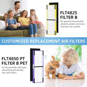 FLT4825 HEPA Filter B Replacement for Guardian Air Purifier, 4 HEPA Filters and 8 Pre-Filters by APPLIANCEMATES