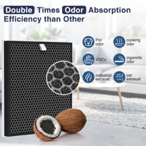 2 Pack 250/250S Replacement Filters for Coway AIRMEGA Max2 250 250S Smart Air Purifier, Max 2 Green True HEPA and Activated Carbon Filter Set, AP-1720-FP