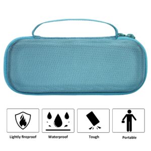 co2CREA Hard Case compatible with Pure Enrichment PureZone Mini Portable Air Purifier (Starlight Blue Case)