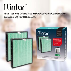 Flintar Vital 100S Toxin/Smoke Absorber Replacement Filter, Compatible with LEVOIT Vital 100S Air Purifier, H13 True HEPA + Activated Carbon Replacement filter, Part # Vital 100S-RF-TX, 2-Pack