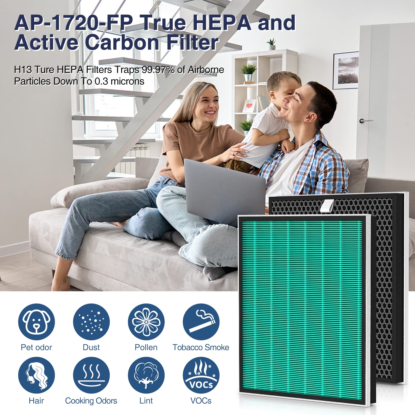 2 Pack 250/250S Replacement Filters for Coway AIRMEGA Max2 250 250S Smart Air Purifier, Max 2 Green True HEPA and Activated Carbon Filter Set, AP-1720-FP