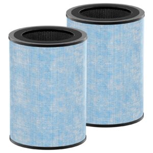 f300 filter compatible with instant ap300 air purifi-er, 4-stage filtration with h13 grade true hepa filter and activated carbon filter, compare to f300 filter, 2 pack