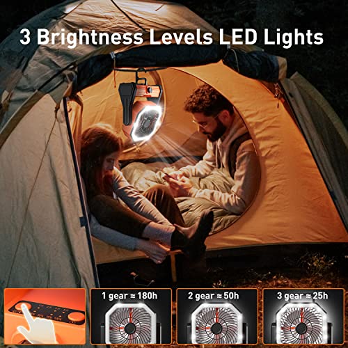 Camping Fan Rechargeable with LED Lantern, 20000mAh Rechargeable Battery Powered Fan with 270°Head Rotation, Stepless Speed and Quiet Battery Operated Tent Fan for Barbecue, Fishing, Travel, Home