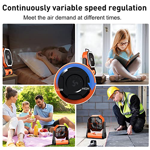 Camping Fan Rechargeable with LED Lantern, 20000mAh Rechargeable Battery Powered Fan with 270°Head Rotation, Stepless Speed and Quiet Battery Operated Tent Fan for Barbecue, Fishing, Travel, Home