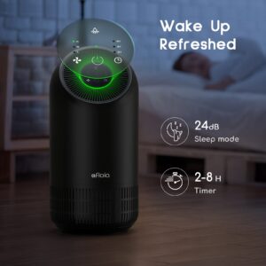 Afloia Air Purifiers for Home Large Room Fiilo Black, Afloia Antibacterial Replacement Filter