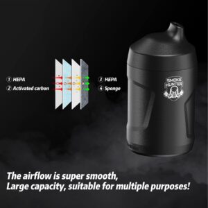 Smoke Hunter 2.0 with Replaceable Filter Element Suitable for Travel and Indoor