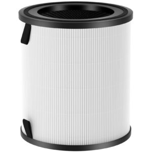 lv-h133 replacement filter compatible with levoit lv-h133 air purifier, 3-in-1 h13 true hepa filter, part no. lv-h133-rf, 1 pack