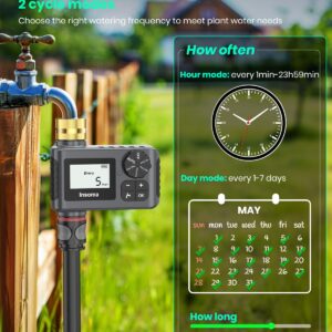 [Upgraded Version] Sprinkler Timer with Brass Swivel, Programmable Water Timer for Outdoor Garden Hose, Hose Timers with Rain Delay/Manual/Auto Mode, Drip Irrigation and Lawn Watering System, 1 Outlet