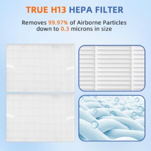 HPA200 Replacement Filters for Honeywell Air Purifier HPA200 HRF-ARVP200 Series,Compatible with HPA200, HPA201, HA202, HPA204, HPA250,HPA5200,4 True HEPA R Filter+8 Activated Carbon Pre-Filter A