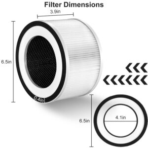 2-Pack True Replacement Filter Compatible with Afloia Fillo/Halo/Mooka Allo, 3-in-1 High Efficiency True Filter for Fillo filter, for Moo ka Allo Filter