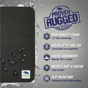 Rugged Rhino Soft Foam Kneeling Pad, Thick Knee Mat Resists Water, Durable Shock Absorbent Pads, Comfortable Strong Rebound, Gardening, Mechanic Tools, Bath Tub Essentials Onyx Black