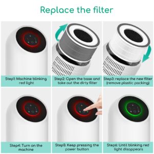 Afloia Air Purifiers for Home Large Room Fiilo Black, Afloia Washable & Removable Pet Efficient Replacement Filter