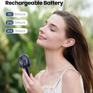 Gaiatop Neck Fan Rechargeable Mini Portable Fan Cute Camera Design, Lash Fan with 360°Rotate Mirror, 3 Speed USB Handheld Fan with LED Display, Personal Fan as Travel Essentials (Navy Blue)