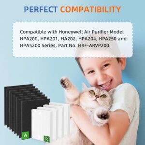 HPA200 Replacement Filters for Honeywell Air Purifier HPA200 HRF-ARVP200 Series,Compatible with HPA200, HPA201, HA202, HPA204, HPA250,HPA5200,4 True HEPA R Filter+8 Activated Carbon Pre-Filter A