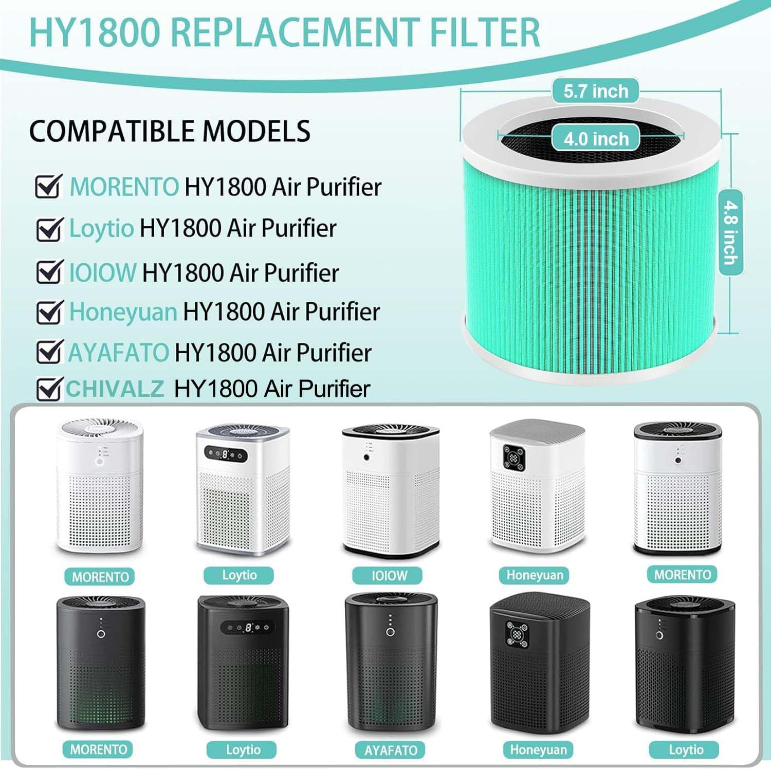 HY1800 H13 True HEPA Replacement Filter Compatible with MORENTO/CHIVALZ/Loytio/AYAFATO/Honeyuan/IOIOW HY1800 Air Purifier, 3-in-1 Filtration System HEPA Activated Carbon HY1800 Filter 2 Pack